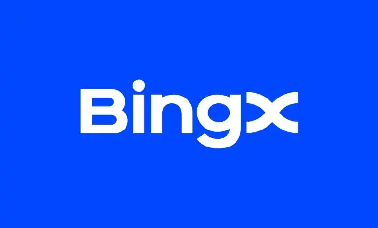 BingX TradingView Pairs Lists